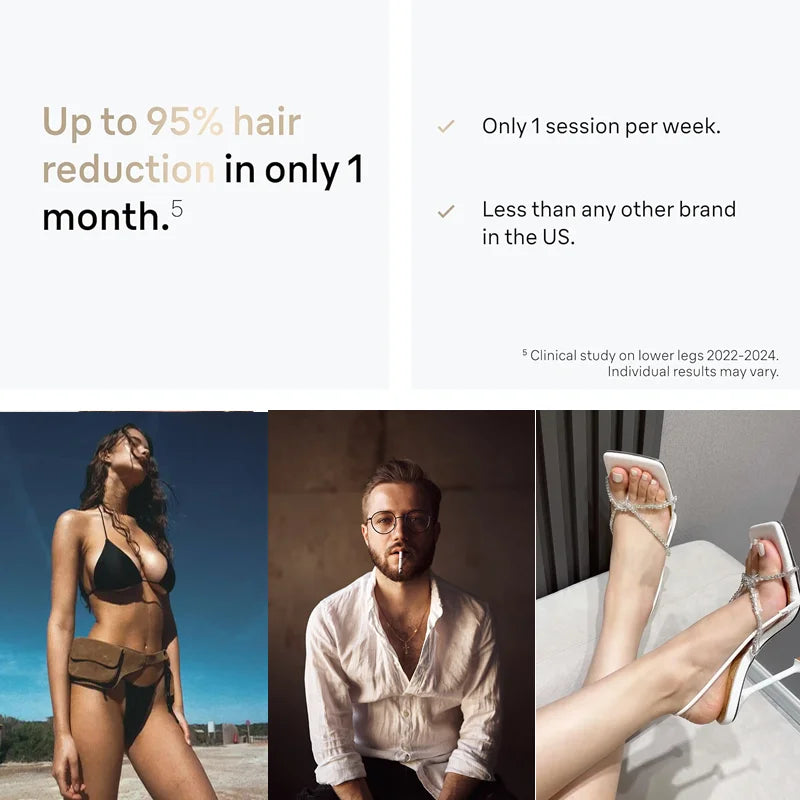SilkySmooth™ Hair Removal System™