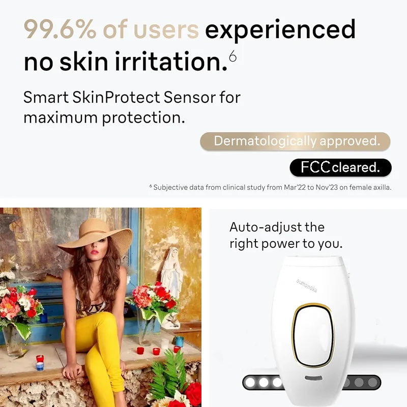 SilkySmooth™ Hair Removal System™