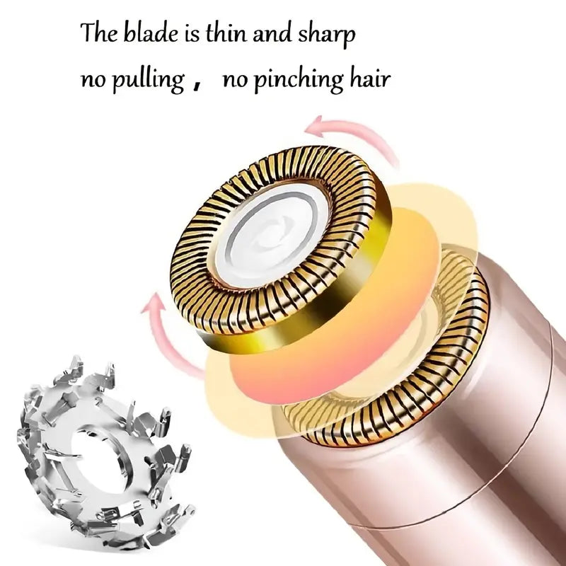 Venaria™ Painless Waterproof Facial Hair Remover with LED Light