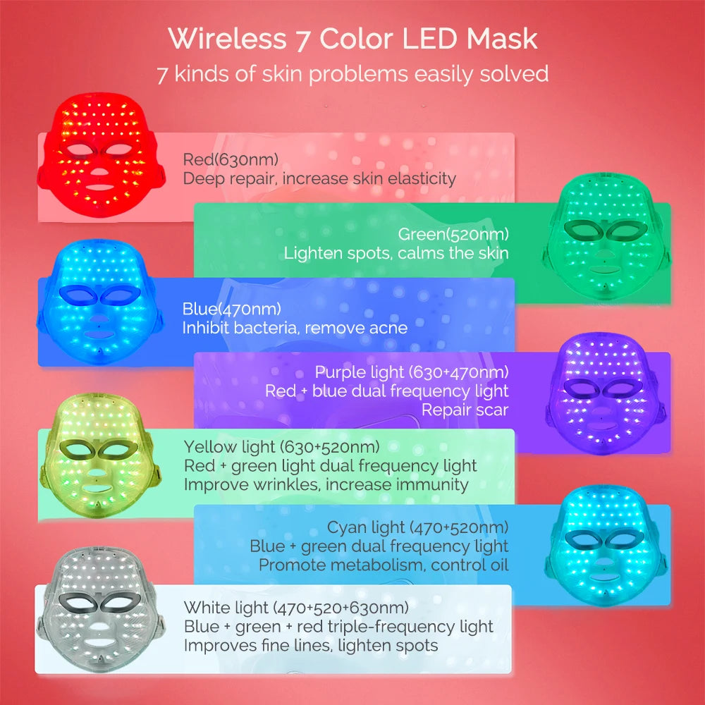 7 Colors Photon Facial LED Mask Red Light Anti-Wrinkle Rejuvenation Skin Care LED Face Mask Beauty SPA Ance Repair Skin Brighten
