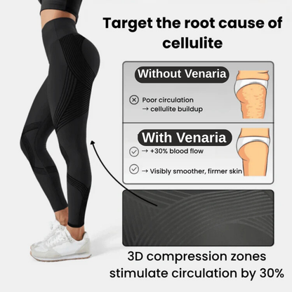 Venaria Anti-Cellulite Sculpt 3D Leggings – Look Slimmer, Smoother & Lifted in Seconds